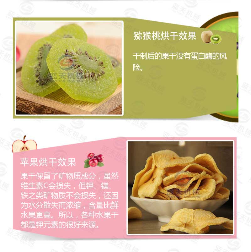 芒果片烘干機產(chǎn)品烘干介紹