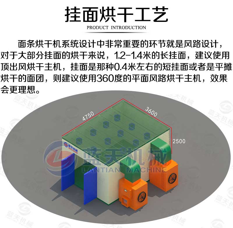 面條烘干機(jī)烘干工藝