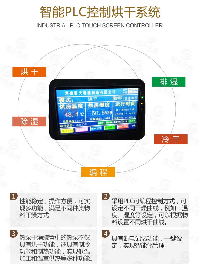 地黃烘干機(jī)智能控制系統(tǒng)