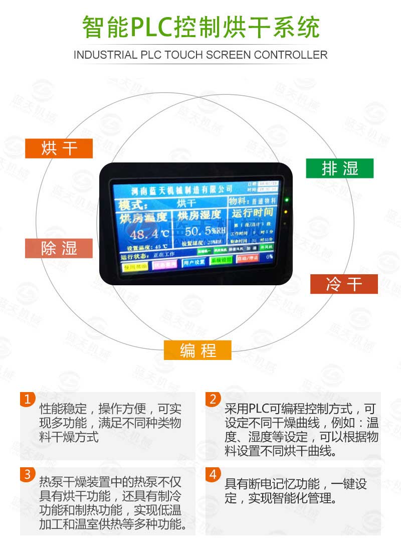 天麻烘干機(jī)智能控制系統(tǒng)