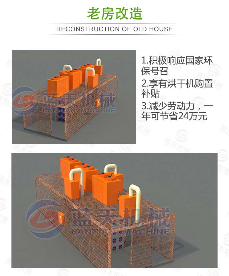 天麻烘干機(jī)老房改造
