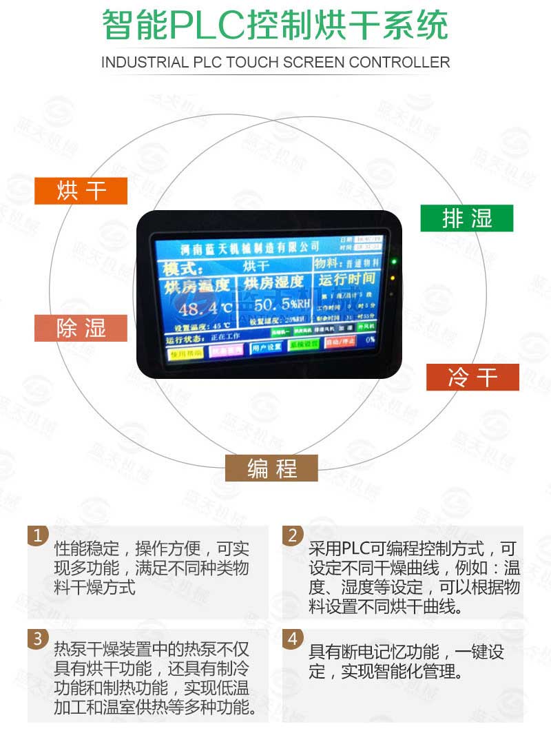 黃精烘干機(jī)智能控制系統(tǒng)