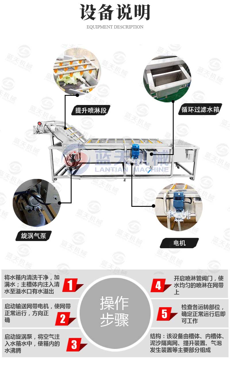 果蔬氣泡清洗機(jī)設(shè)備說明